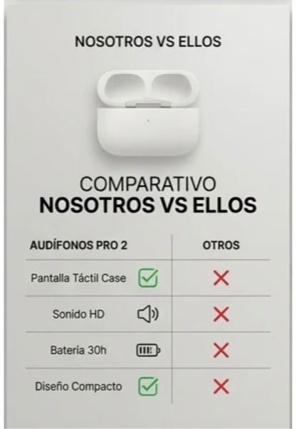 SonicTouch Pro 2   Controla tu música sin sacar tu celular
